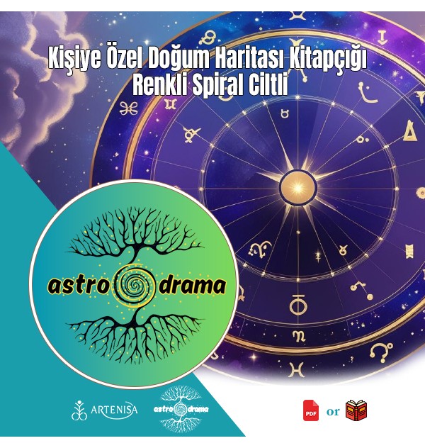 Kişiye Özel Doğum Haritası Kitapçığı – Renkli Spiral Ciltli